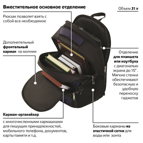 diskont-line.ru Рюкзак BRAUBERG URBAN универсальный, с отделением для ноутбука, крепление на чемодан, Practic, 48х20х32 см, 229874