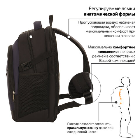 diskont-line.ru Рюкзак BRAUBERG URBAN универсальный, с отделением для ноутбука, крепление на чемодан, Practic, 48х20х32 см, 229874